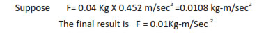 Mutiplication and division in significant figure 